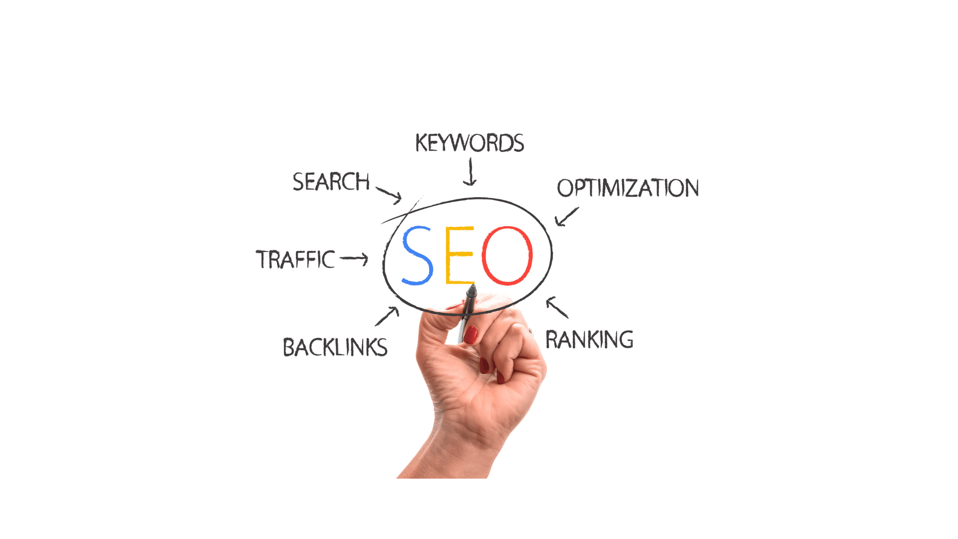 SEO_what we do